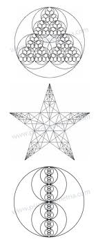 psicogeometria.ley de tres geometrica