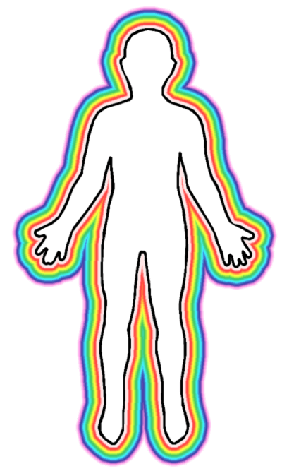 Aura